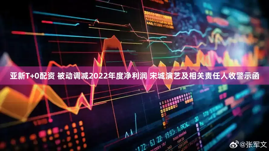 亚新T+0配资 被动调减2022年度净利润 宋城演艺及相关责任人收警示函